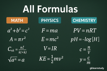 A collection of physics, chemistry, and math formulas